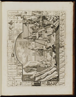 Die Analyse der Schönheit I