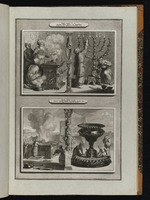 Ex 39,37: Der goldene Räucheraltar und der goldene Leuchter. Ex 39,38: Der kupferne Brandaltar und das Becken aus Kupfer